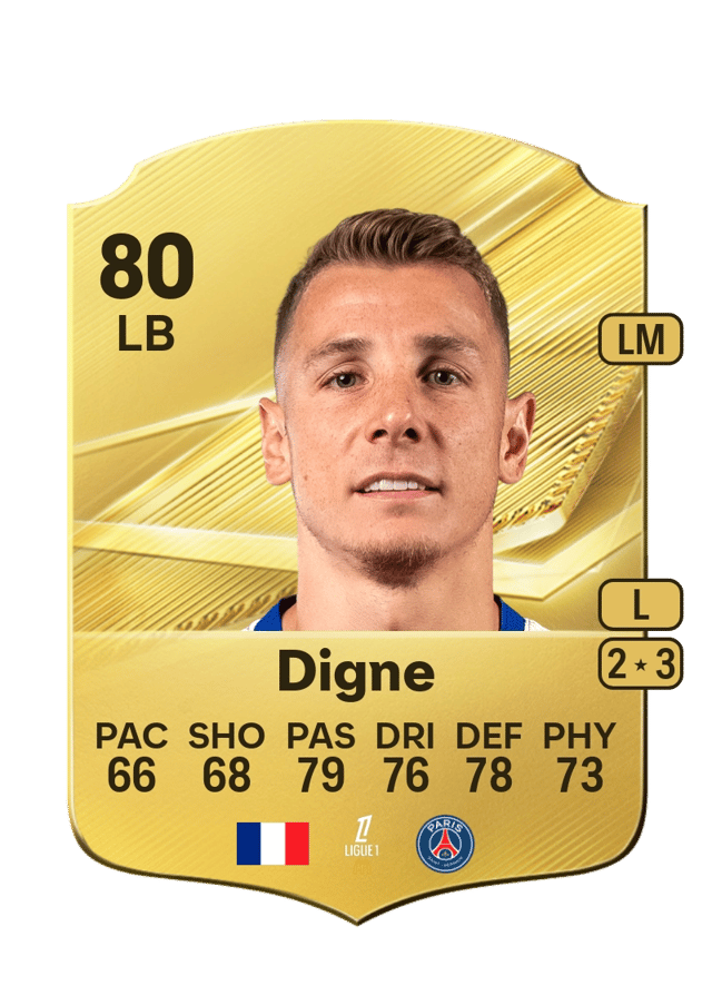 Lucas Digne, Paris, No. 12