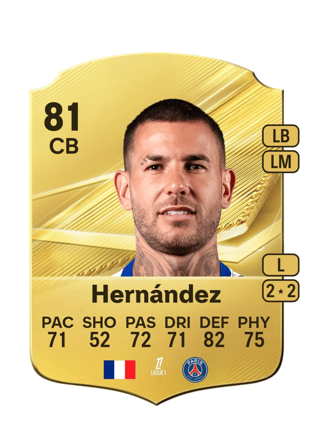 Lucas Hernandez, Paris, No. 21