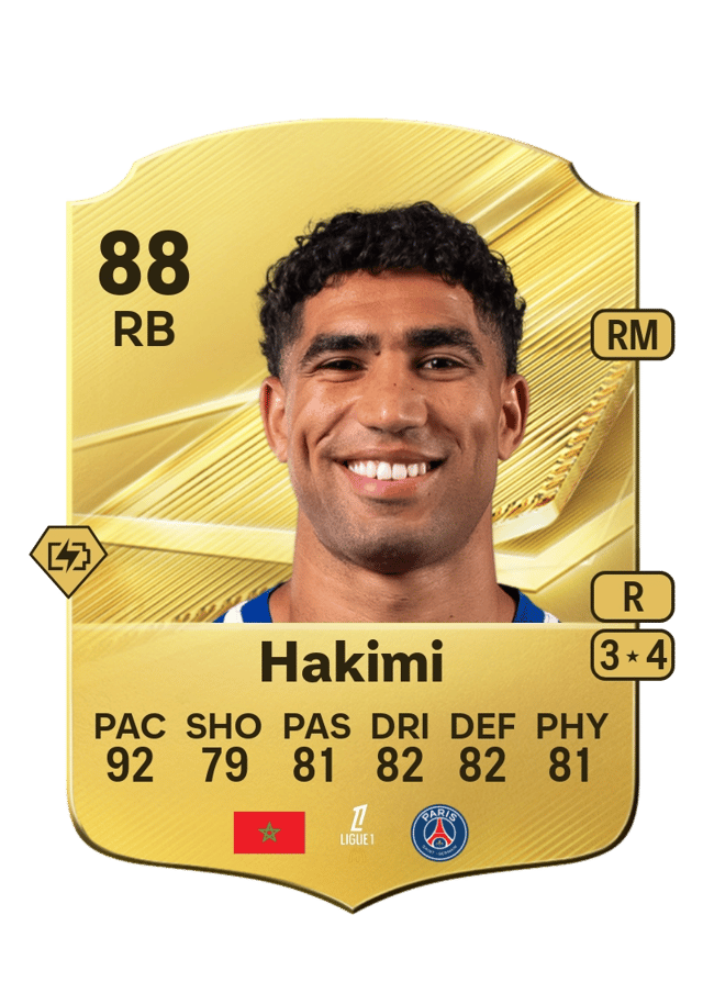 Achraf Hakimi, Paris, shown as a Unique card