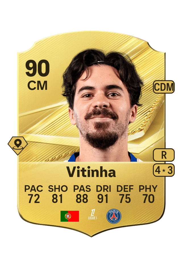 Vitinha, Paris, FC 27 card